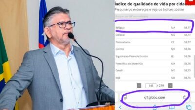 Belágua, de cidade pobre a Polo de Desenvolvimento Sustentável