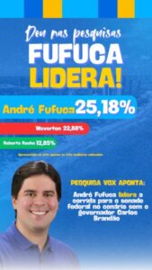 Ministro André Fufuca lidera pesquisa para o Senado
