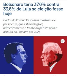 Bolsonaro e Lula aparecem em empate técnico em pesquisa de intenção de votos para 2026