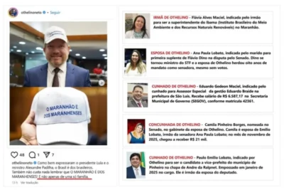 Othelino Neto e a contradição na crítica à influência familiar na política