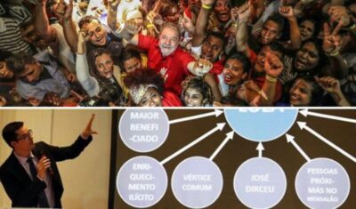 Deltan só pensava em dinheiro: “As palestras e aulas já tabeladas neste ano estão dando líquido 232k. Ótimo…”