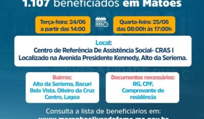 Programa Maranhão Livre da Fome: Prefeitura de Matões divulga calendário de pré-cadastro para beneficiários