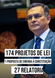 Muito além de ser “bolsonarista”: Dr Allan Garcês presta conta do mandato na Câmara dos Deputados…