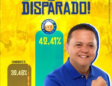 Pesquisa confirma favoritismo de Josinaldo Moraes em Santa Helena
