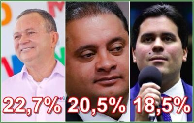 Pesquisa Data M: Brandão lidera disputa pelo Senado, mas disputa está equilibrada