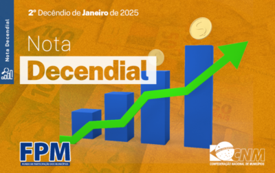 FPM: segundo repasse de janeiro de 2025 tem aumento de 2,5%