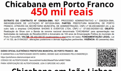 Atenção MP! Prefeitura de Porto Franco vai pagar 450 mil em Show que custou 180 mil em João Lisboa. Qual a explicação?