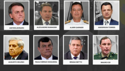 PGR pede condenação de Bolsonaro e mais sete réus