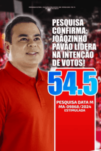 Pesquisa encomendada pela Rádio Mirante e Imirante mostra ampla liderança de Joãozinho Pavão em Santa Helena