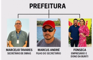 “Operação Pavimentum abala Imperatriz: secretário de obras e empresários são alvos de investigação por fraude em contratos”