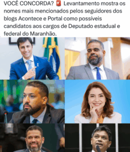 Levantamento revela os nomes mais cotados nas redes para disputar vagas na Assembleia e Câmara Federal pelo Maranhão