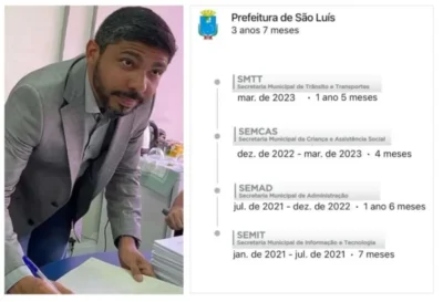TEATRO: Prefeito Braide demite secretário da SMTT após anúncio de greve dos rodoviários