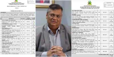 Bandidagem? Após usar estruturas publicas para dar “banquete” e fazer “palanque” para Lula enquanto população passa fome, Flávio Dino faz compra milionária para outros “banquetes”…