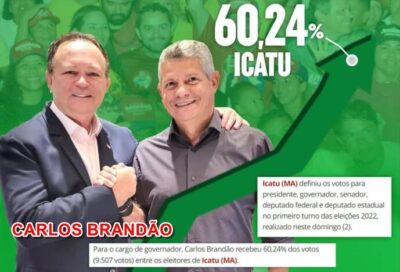 Prefeito de Icatu, Walace declara apoio a Orleans Brandão para 2026