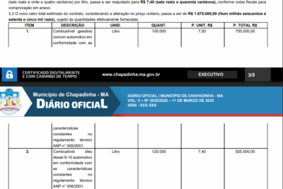 Prefeitura de Chapadinha Paga R$ 7,50 pelo Litro da Gasolina