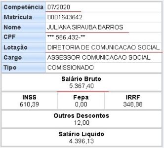 Nora e cunhada do prefeito de Vargem Grande integram quadro de servidores da Assembléia