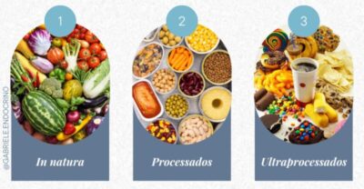 Alimentos ultraprocessados estão associados a 32 efeitos nocivos à saúde, afirma pesquisa