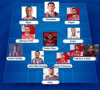 SELEÇÃO DO CAMPEOATO MARANHENSE: ELEITOS COM OS VOTOS DOS CRONISTAS