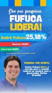 Ministro André Fufuca lidera pesquisa para o Senado