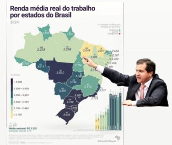Corrupção: o maior entrave ao desenvolvimento do Maranhão
