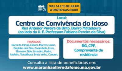Ação do Maranhão Livre da Fome chega à população da Beira do Rio em Matões