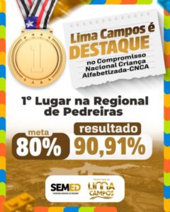 Lima Campos alcança 90,91% de crianças alfabetizadas e se destaca no cenário nacional
