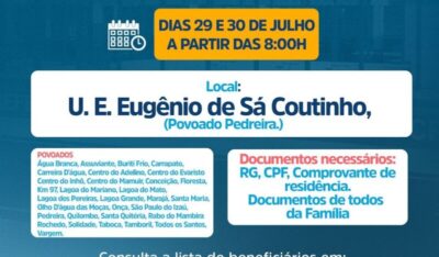 Matões: pré-cadastro do Programa Maranhão Livre da Fome será realizado na Zona da Mata
