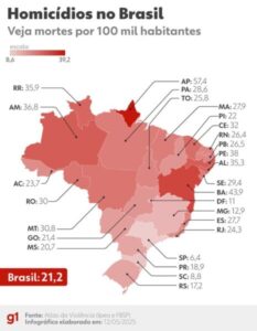 Veja lista com os estados mais e menos violentos do Brasil segundo o Atlas da Violência