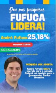 Ministro André Fufuca lidera pesquisa para o Senado