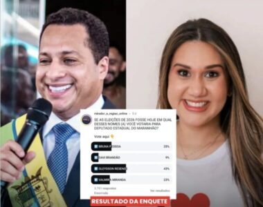 Bruna Pessoa se destaca positivamente em enquete realizada pela página “Mirador e Região Online”