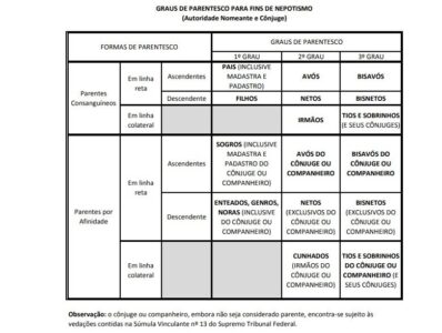 Um absurdo jurídico imposto à jornalista Jaqueline Heluy…