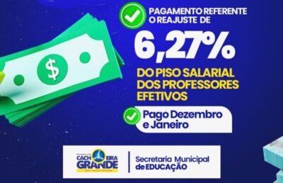 Prefeito Cesar Castro, efetua pagamento com reajuste de 6,27% do piso salarial dos professores efetivos