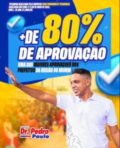 Prefeito de Presidente Juscelino, Dr. Pedro Paulo, tem Mais de 80% de aprovação