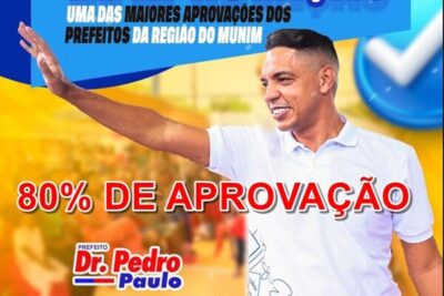Prefeito de Presidente Juscelino, Dr. Pedro Paulo, tem Mais de 80% de aprovação!