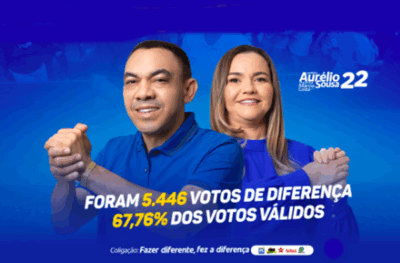 TRE e MPE recomenda cassação de prefeito de Pio XII, Aurélio Sousa, mas mantém elegibilidade da vice