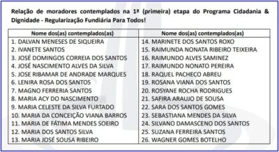 Prefeito Cesar Castro, realizou a entrega dos títulos de imóveis aos moradores do bairro Vila Lindão