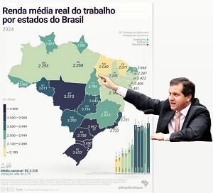 Corrupção: o maior entrave ao desenvolvimento do Maranhão