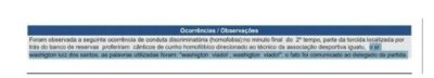 STJD toma decisão inédita ao punir time por gritos homofóbicos da torcida; MAC está praticamente eliminado da Série D