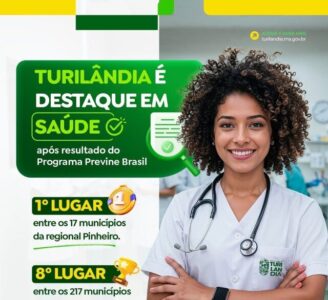 Programa Previne Brasil, município de Turilândia conquista 1ª Colocação Regional e 8ª no Maranhão
