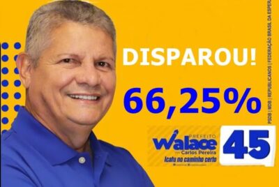 Em Icatu, pesquisa Exata aponta Walace Azevedo, 66,25% com intenção de votos