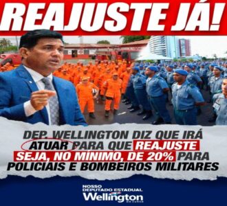 Deputado Wellington defende reajuste de no mínimo, de 20% aos policiais e bombeiros militares