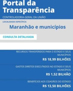 Através de exame particular testei positivo para covid-19!