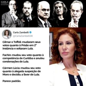 O padrão STF de impunidade…