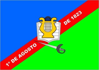 Caxias, Maranhão – o que o Brasil deve a essa cidade – Raimundo Borges | Jornalismo