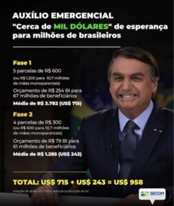 Brasil sem corrupção: Bolsonaro explica mil dólares aos brasileiros durante ataque do vírus chinês…