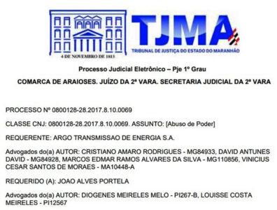 Poder Judiciário: EDITAL DE INTIMAÇÃO
