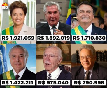 Sarney, Dilma, Bolsonaro e ex-presidentes custaram R$ 8,7 milhões em 2024 ao país