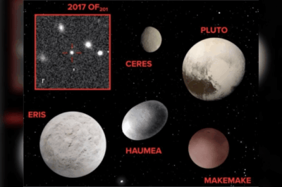 Astrônomos encontram mais um planeta-anão no nosso Sistema Solar