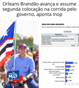 O secretário de Assuntos Municipalistas, Orleans Brandão (MDB), apresentou crescimento na disputa pelo governo do estado