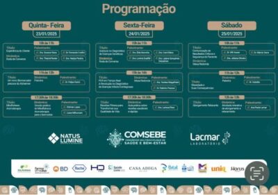 Inovação e Medicina de Ponta nas palestras promovidas pelo Laboratório Lacmar e Natus Lumine no COMSEBE 2025